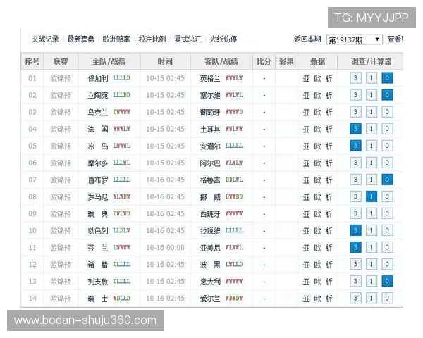 足球比分计算器避坑指南泛体育平台对比防骗
